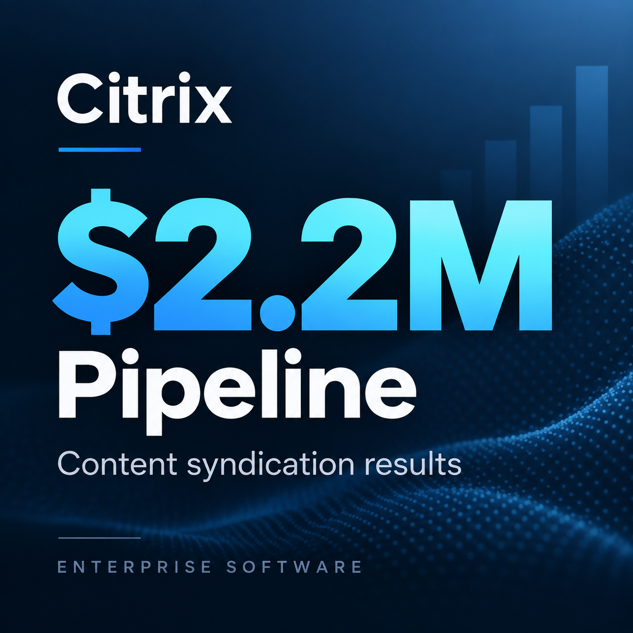 Citrix case study graphic: $2.2M pipeline, content syndication results, enterprise software